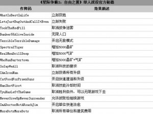 星际争霸秘籍宝典：星际1重制版单人模式秘籍大全全解析