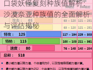 口袋妖怪复刻种族值解析：沙漠奈亚种族值的全面解析与评估揭秘