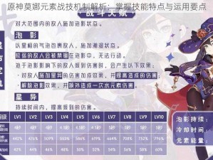 原神莫娜元素战技机制解析：掌握技能特点与运用要点