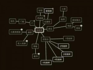 作弊不现形：第7关通关攻略揭秘——躲过老师监视的智慧指南