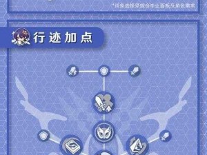 崩坏星穹铁道真理医生零氪玩家培养攻略：实践有效的崩铁真理医生成长指南