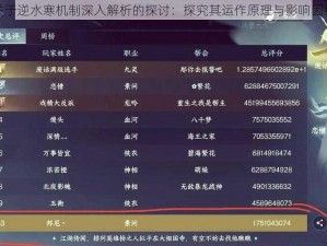 关于逆水寒机制深入解析的探讨：探究其运作原理与影响因缘