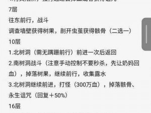 地下城堡3世界树洞副本进入攻略揭秘：探寻隐秘通道，开启奇幻探险之旅