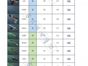 绝地求生手游必备攻略：载具选择与作用全解析