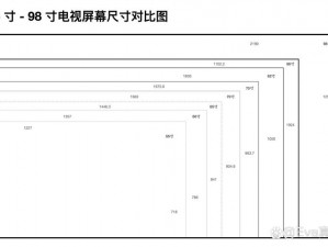 XX X18HDHD、XX X18HDHD 的屏幕尺寸是多少？