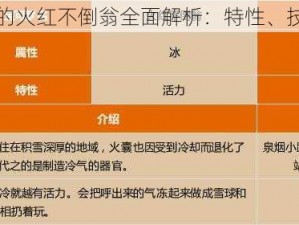 宝可梦剑盾中的火红不倒翁全面解析：特性、技能及玩法探讨