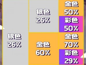 《云顶之弈：深度解析S9赛季海克斯刷新规律全解析》