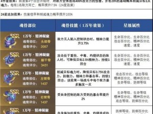 斗罗大陆魂师对决：探寻五万年前最佳策略，猫之魂技深度解析与运用指南