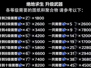 绝地求生大盘鸡实战运用技巧：深度解析武器使用方法提升生存机率攻略