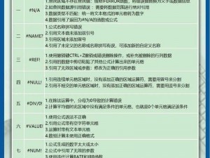 173c-起草;如何在 173c-起草时避免常见错误？