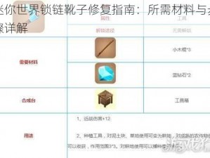 迷你世界锁链靴子修复指南：所需材料与步骤详解