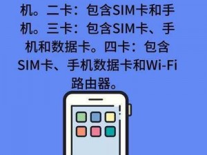 一卡二卡三卡高清无吗—一卡二卡三卡高清无吗？它们有什么不同？