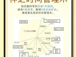 定时大师游戏乐趣体验与简介：探索时间管理的奥秘之旅