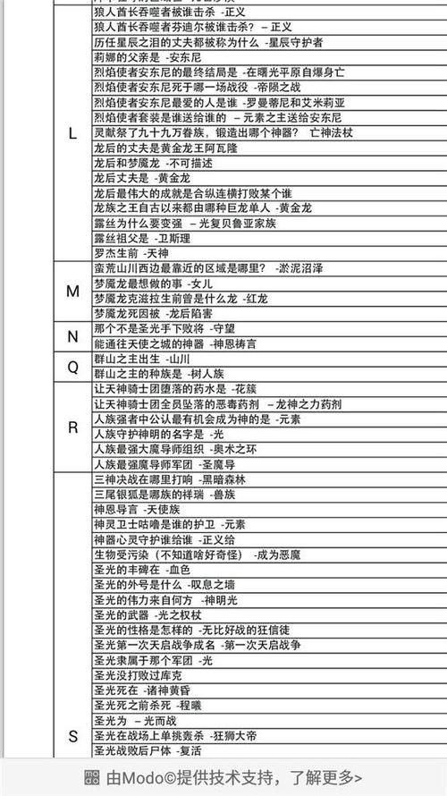 古代战争英雄重生：救世主角色战力大解析与强度一览表