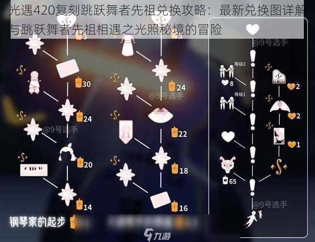 光遇420复刻跳跃舞者先祖兑换攻略：最新兑换图详解与跳跃舞者先祖相遇之光照秘境的冒险