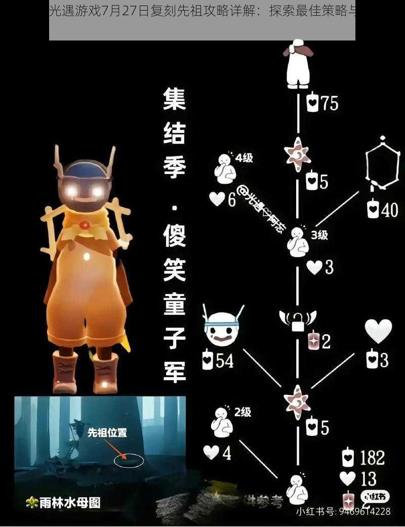 2023年光遇游戏7月27日复刻先祖攻略详解：探索最佳策略与技巧分享