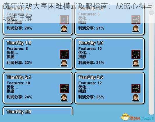 疯狂游戏大亨困难模式攻略指南：战略心得与玩法详解