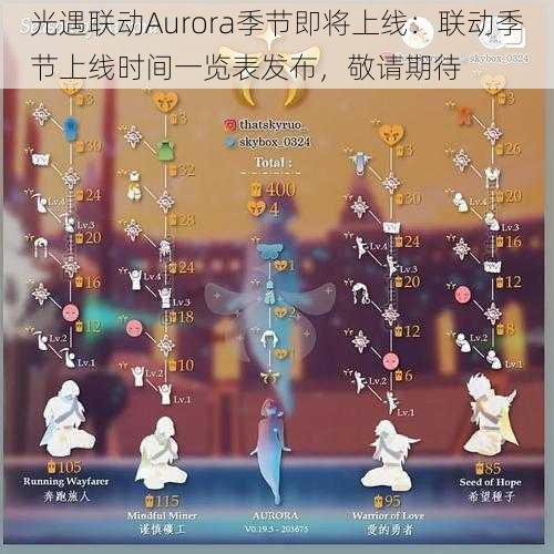 光遇联动Aurora季节即将上线：联动季节上线时间一览表发布，敬请期待