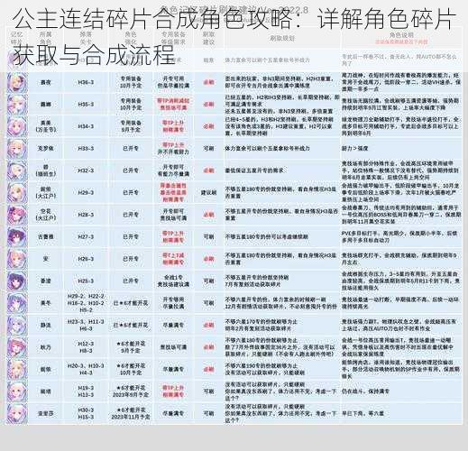 公主连结碎片合成角色攻略：详解角色碎片获取与合成流程