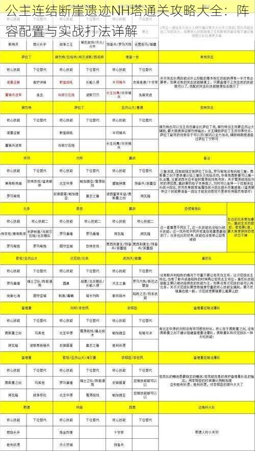 公主连结断崖遗迹NH塔通关攻略大全：阵容配置与实战打法详解