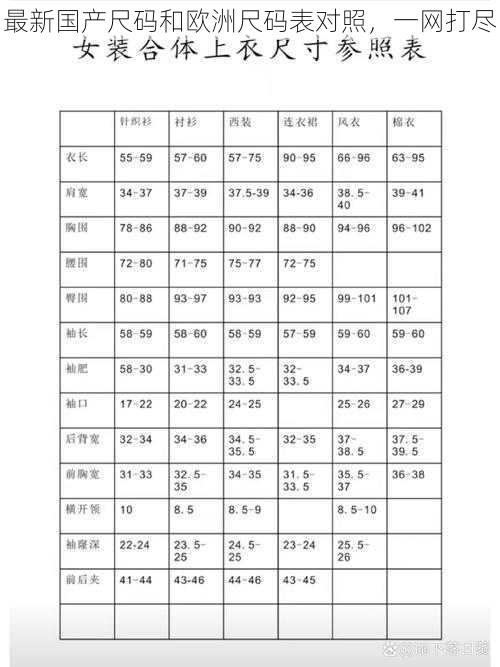 最新国产尺码和欧洲尺码表对照，一网打尽