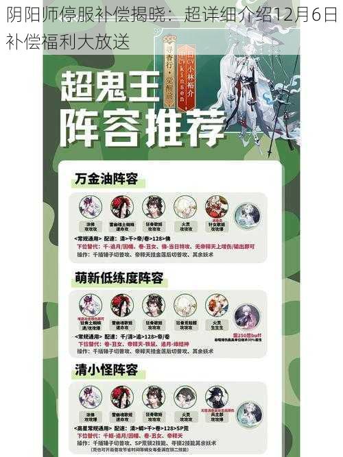 阴阳师停服补偿揭晓：超详细介绍12月6日补偿福利大放送