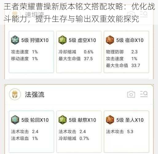 王者荣耀曹操新版本铭文搭配攻略：优化战斗能力，提升生存与输出双重效能探究