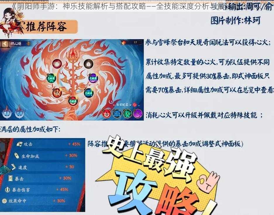 《阴阳师手游：神乐技能解析与搭配攻略——全技能深度分析与最佳组合建议》