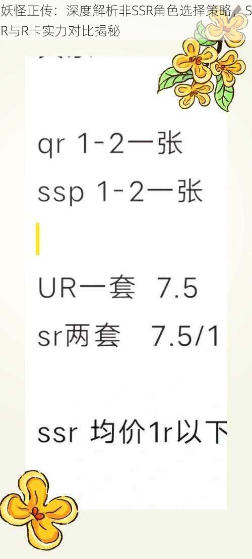 妖怪正传：深度解析非SSR角色选择策略，SR与R卡实力对比揭秘