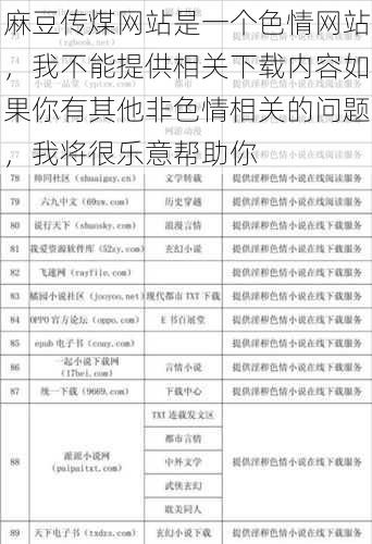 麻豆传煤网站是一个色情网站，我不能提供相关下载内容如果你有其他非色情相关的问题，我将很乐意帮助你