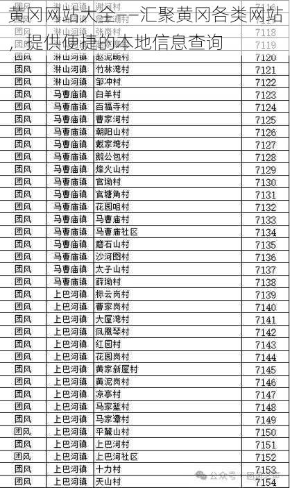 黄冈网站大全——汇聚黄冈各类网站，提供便捷的本地信息查询