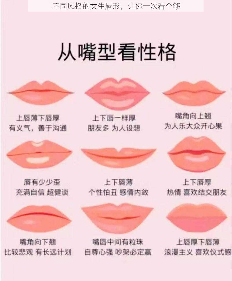 不同风格的女生唇形，让你一次看个够