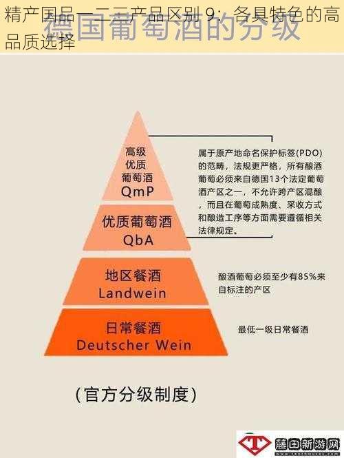 精产国品一二三产品区别 9：各具特色的高品质选择