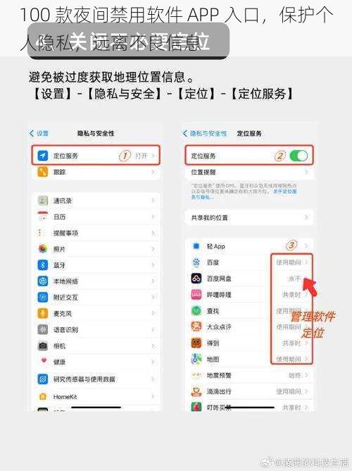 100 款夜间禁用软件 APP 入口，保护个人隐私，远离不良信息