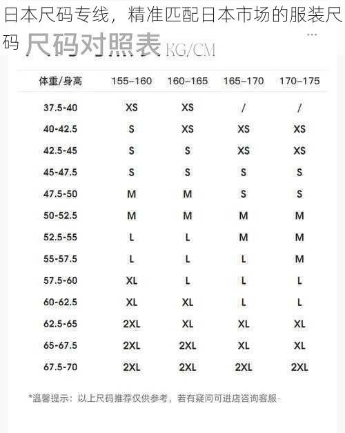 日本尺码专线，精准匹配日本市场的服装尺码