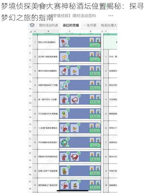 梦境侦探美食大赛神秘酒坛位置揭秘：探寻梦幻之旅的指南