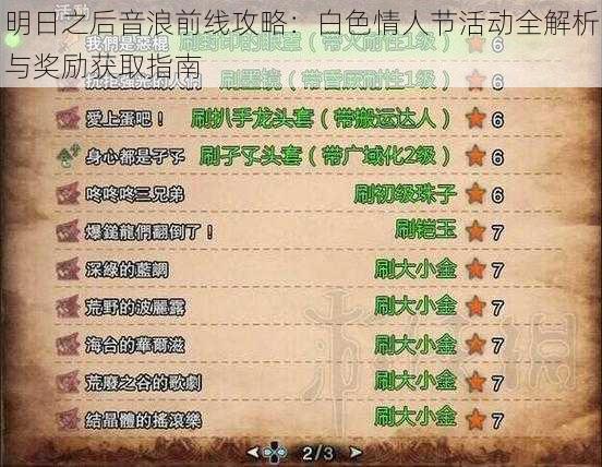 明日之后音浪前线攻略：白色情人节活动全解析与奖励获取指南