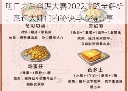 明日之后料理大赛2022攻略全解析：烹饪大师们的秘诀与心得分享