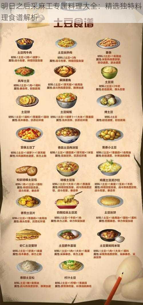 明日之后采麻工专属料理大全：精选独特料理食谱解析