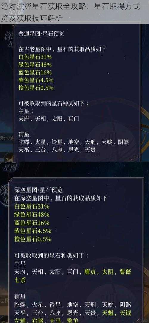 绝对演绎星石获取全攻略：星石取得方式一览及获取技巧解析