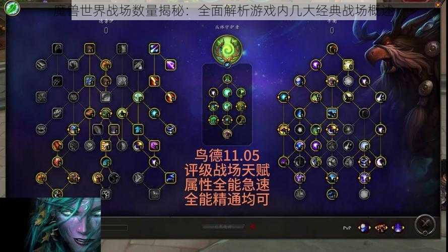 魔兽世界战场数量揭秘：全面解析游戏内几大经典战场概述