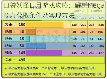 口袋妖怪日月游戏攻略：解析Mega能力获取条件及实现方法