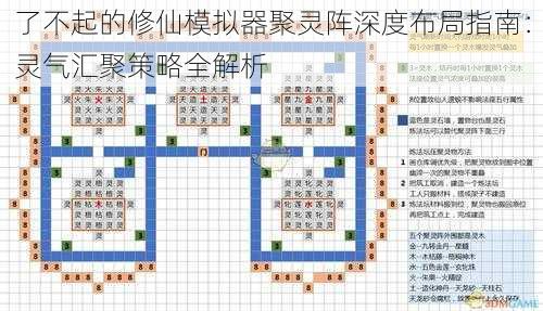 了不起的修仙模拟器聚灵阵深度布局指南：灵气汇聚策略全解析