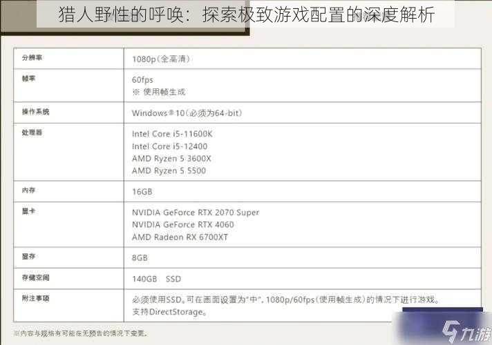 猎人野性的呼唤：探索极致游戏配置的深度解析