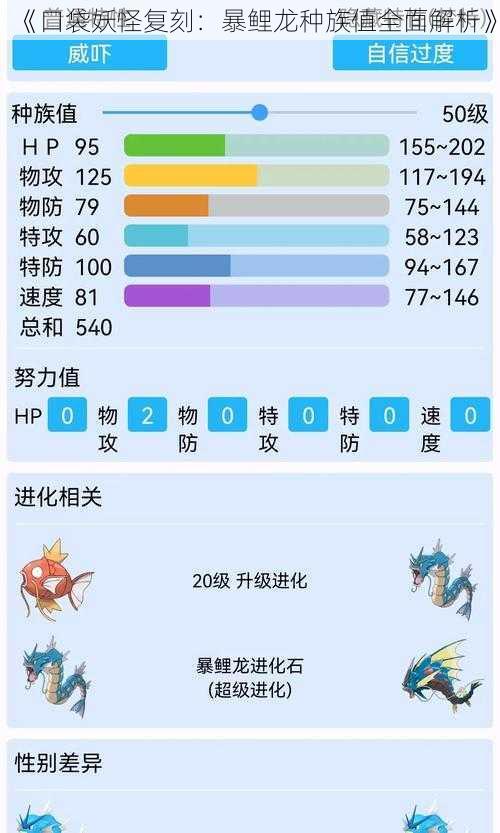 《口袋妖怪复刻：暴鲤龙种族值全面解析》