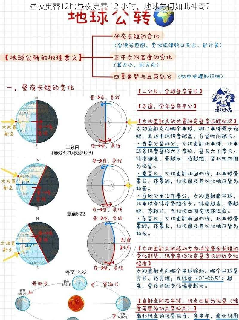 昼夜更替12h;昼夜更替 12 小时，地球为何如此神奇？