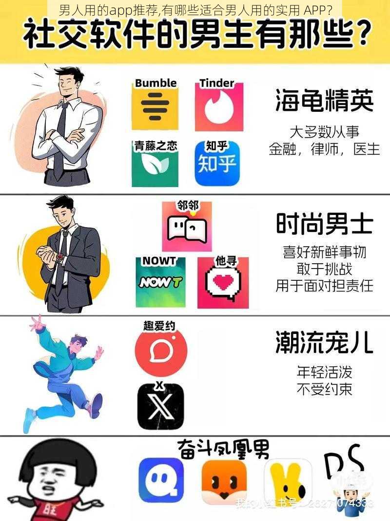 男人用的app推荐,有哪些适合男人用的实用 APP？