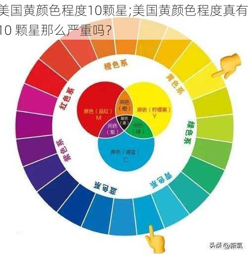 美国黄颜色程度10颗星;美国黄颜色程度真有 10 颗星那么严重吗？