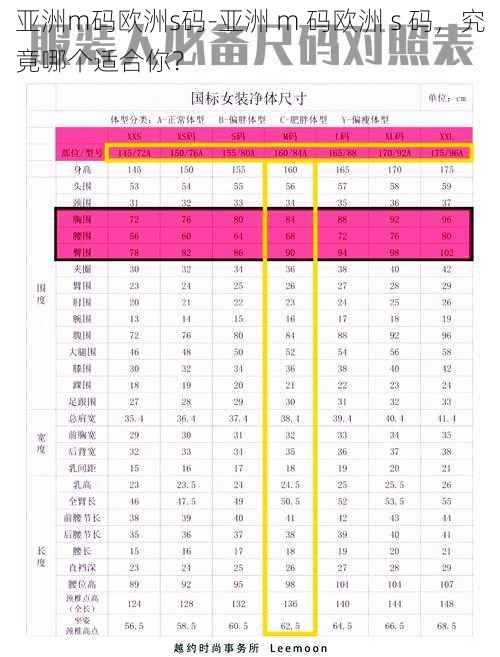 亚洲m码欧洲s码-亚洲 m 码欧洲 s 码，究竟哪个适合你？