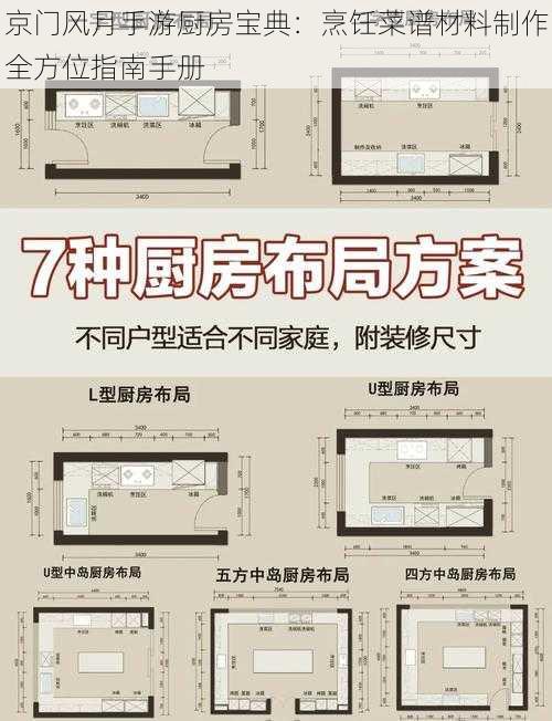 京门风月手游厨房宝典：烹饪菜谱材料制作全方位指南手册